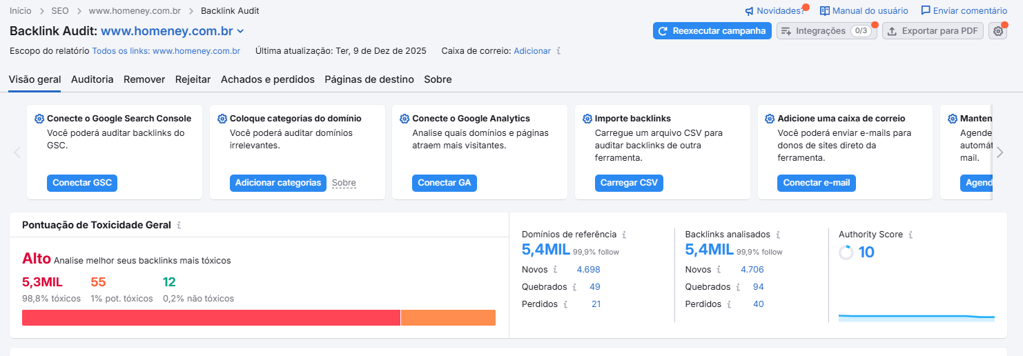 Semrush - Links Tóxicos